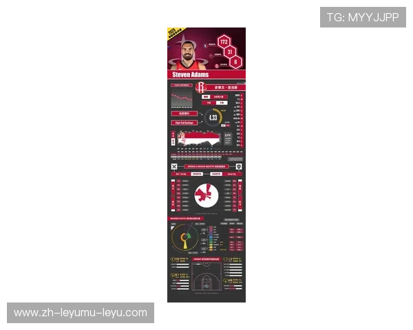 NBA今日火箭队比赛直播安排及观看指南 NBA今日火箭队比赛直播安排及观看指南