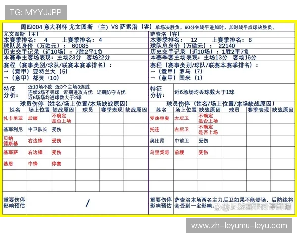 英超最新伤停球员名单及复出时间预测 英超最新伤停球员名单及复出时间预测